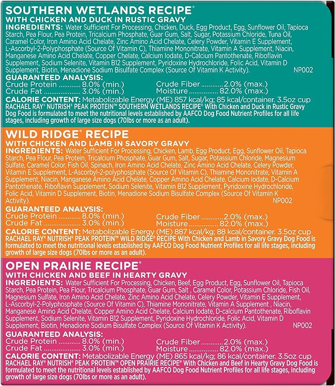 Rachael Ray Nutrish PEAK Natural Wet Dog Food with Added Vitamins, Minerals & Other Nutrients, Adventure Pack Variety, 3.5 Ounce Tub (Pack of 18), Grain Free, High Protein