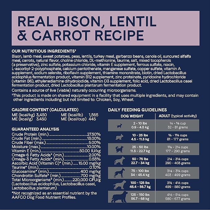 Canidae Pure Real Bison, Lentil & Carrot Recipe Adult Dry Dog 10 LB