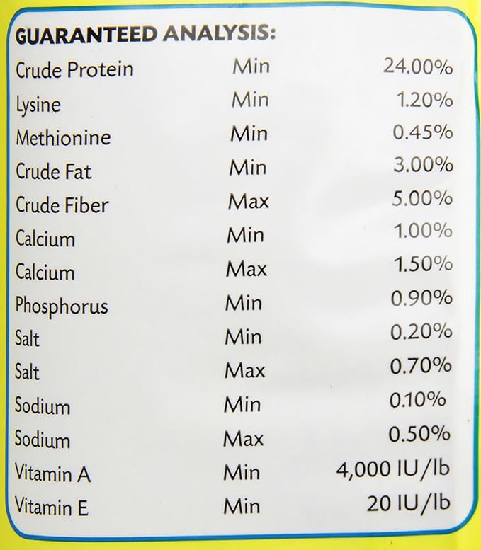 Manna Pro Gamebird Showbird Crumbles|Formulated for birds with Vitamins & Minerals|5 Pounds (Pack of 2)