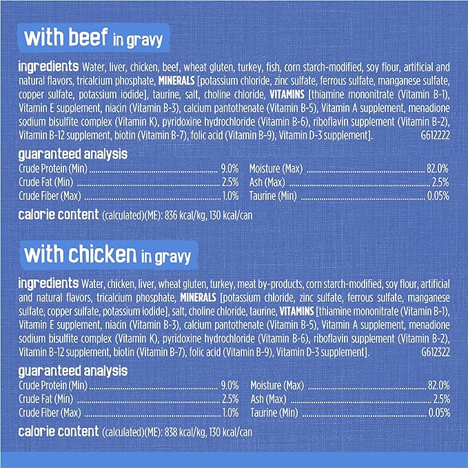 Purina Friskies Gravy Wet Cat Food Variety Pack, Shreds Beef, Chicken and Turkey & Cheese Dinner - (Pack of 24) 5.5 oz. Cans